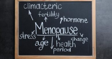 Menopause