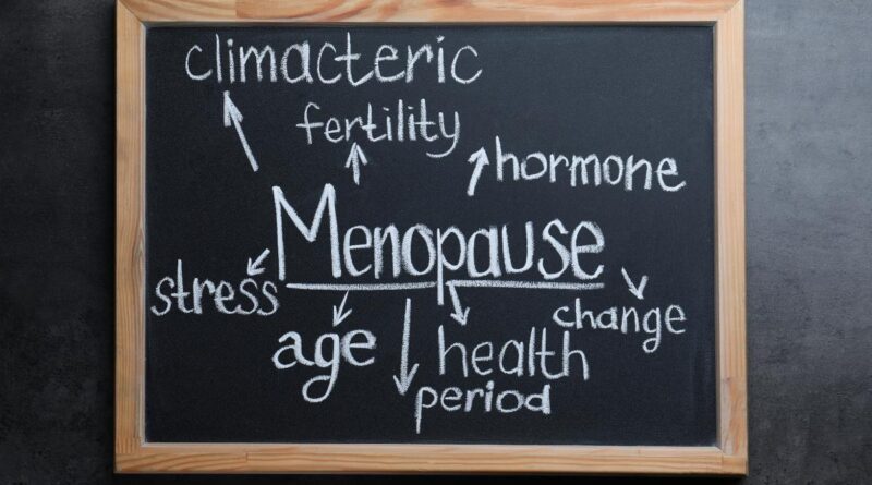 Menopause